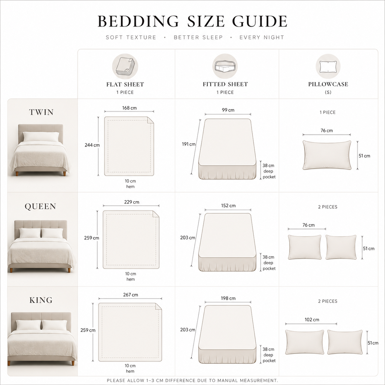 Cooling Bamboo Rayon Sheet Set – Emerald Green